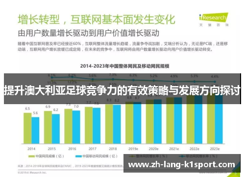 提升澳大利亚足球竞争力的有效策略与发展方向探讨 提升澳大利亚足球竞争力的有效策略与发展方向探讨