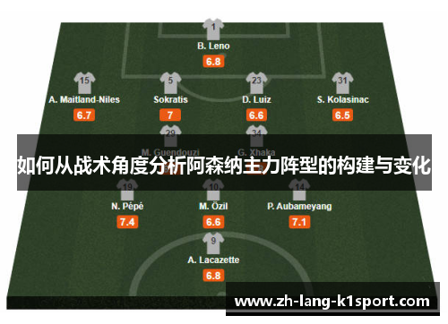 如何从战术角度分析阿森纳主力阵型的构建与变化 如何从战术角度分析阿森纳主力阵型的构建与变化