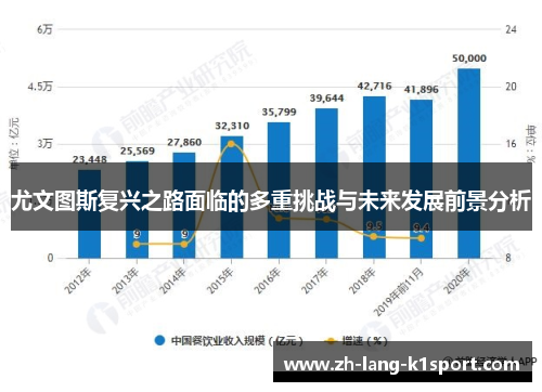 尤文图斯复兴之路面临的多重挑战与未来发展前景分析 尤文图斯复兴之路面临的多重挑战与未来发展前景分析