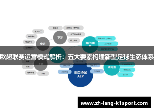 欧超联赛运营模式解析:五大要素构建新型足球生态体系 欧超联赛运营模式解析:五大要素构建新型足球生态体系