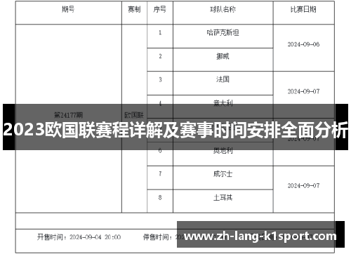 2023欧国联赛程详解及赛事时间安排全面分析 2023欧国联赛程详解及赛事时间安排全面分析