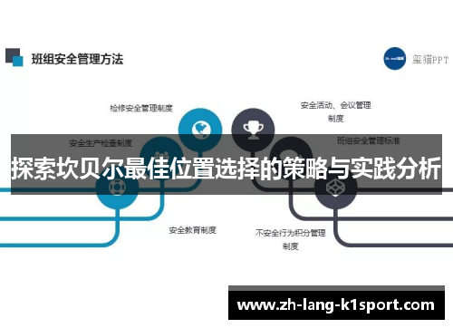 探索坎贝尔最佳位置选择的策略与实践分析 探索坎贝尔最佳位置选择的策略与实践分析