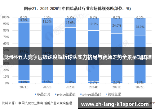 澳洲杯五大竞争层级深度解析球队实力格局与赛场走势全景呈现图谱 澳洲杯五大竞争层级深度解析球队实力格局与赛场走势全景呈现图谱